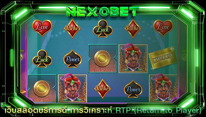เว็บสล็อตบริการดี การวิเคราะห์ RTP (Return to Player)